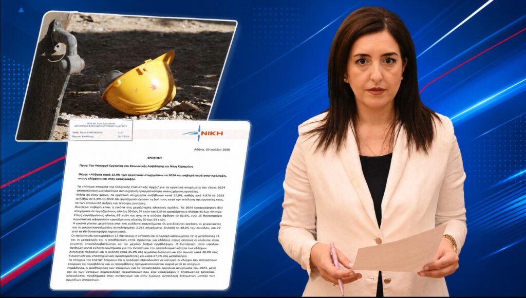 Κουρουπάκη: «Οι εργαζόμενοι πληρώνουν με τη ζωή τους την κυβερνητική αδράνεια» – Μεγάλη η αύξηση των εργατικών ατυχημάτων Η βουλευτής της ΝΙΚΗΣ Ασπασία Κουρουπάκη καταθέτει Ερώτηση για την αύξηση των εργατικών ατυχημάτων, τους 66 νεκρούς εργαζομένους και τα κενά στους ελέγχους ασφάλειας