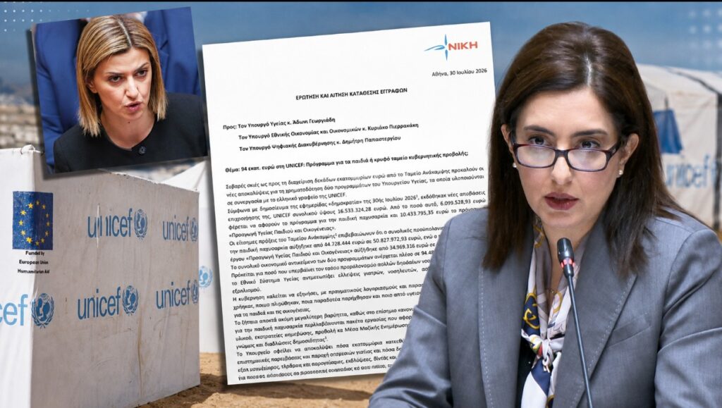 Κουρουπάκη: «Ποιοι μοιράστηκαν τα 94 εκατ. ευρώ της UNICEF; Ποιοι πληρώθηκαν στο όνομα της παιδικής υγείας;» Η βουλευτής της ΝΙΚΗΣ Ασπασία Κουρουπάκη ζητά πλήρη έλεγχο για τη χρηματοδότηση δύο προγραμμάτων του Υπουργείου Υγείας και της UNICEF, συνολικού ύψους 94,48 εκατ. ευρώ